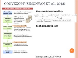 4
CONVEXOPT (SIMONYAN ET AL, 2012)
Global margin loss
Simonyan et al, ECCV 2012
Convex optimization problem
 