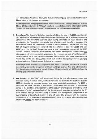 Το e-mail Χαρδούβελη