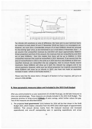 Το e-mail Χαρδούβελη