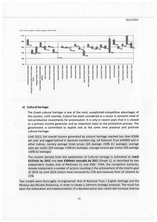 Το e-mail Χαρδούβελη