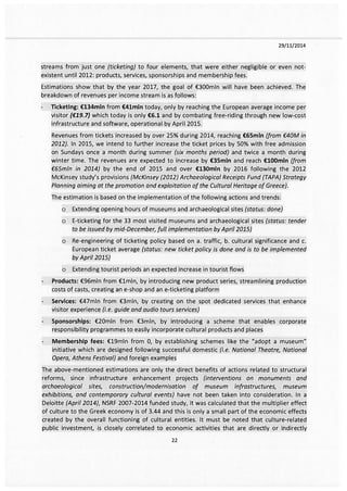 Το e-mail Χαρδούβελη