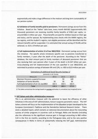 Το e-mail Χαρδούβελη