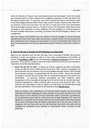 Το e-mail Χαρδούβελη