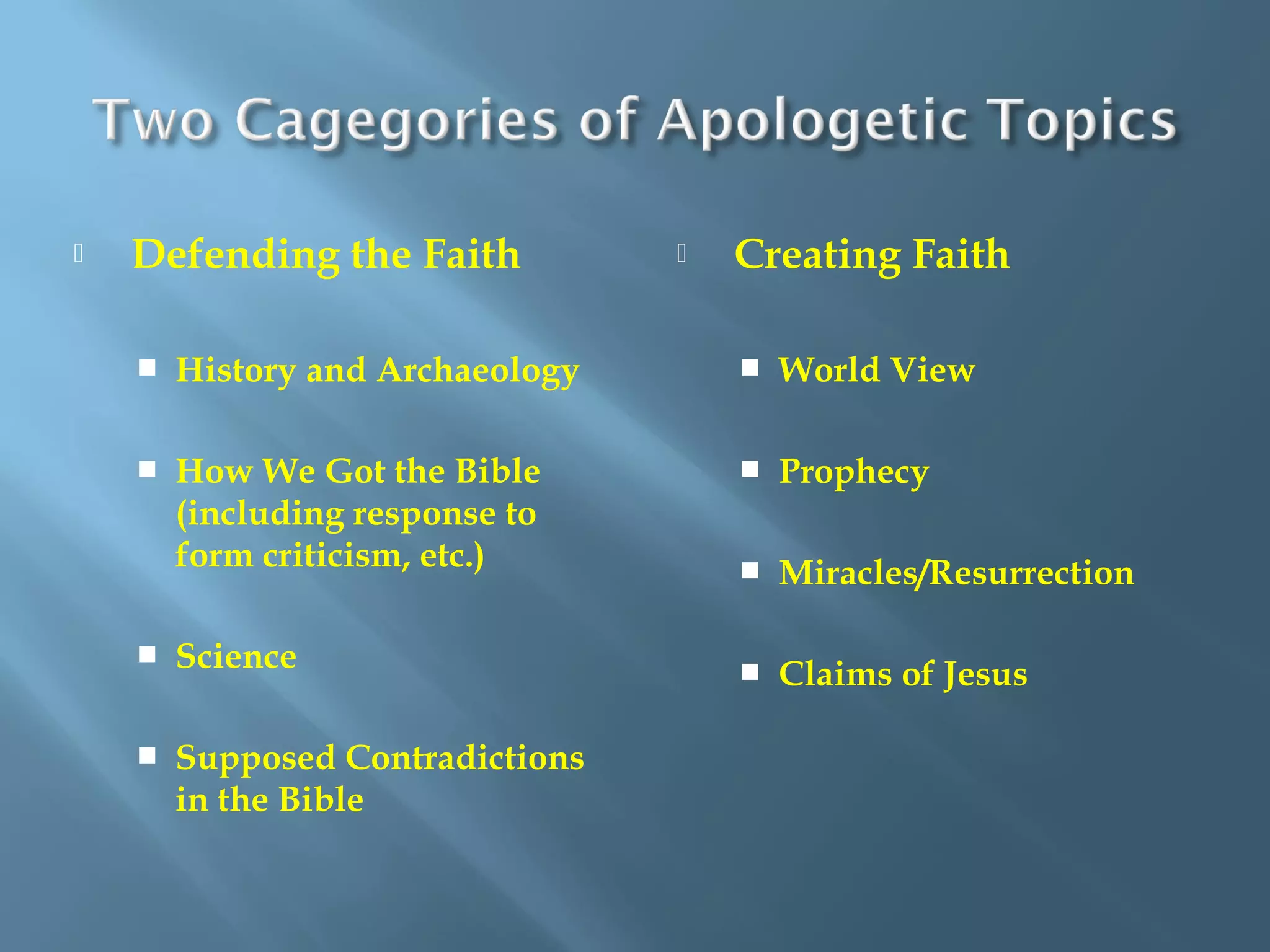  Defending the Faith
 History and Archaeology
 How We Got the Bible
(including response to
form criticism, etc.)
 Science
 Supposed Contradictions
in the Bible
 Creating Faith
 World View
 Prophecy
 Miracles/Resurrection
 Claims of Jesus
 