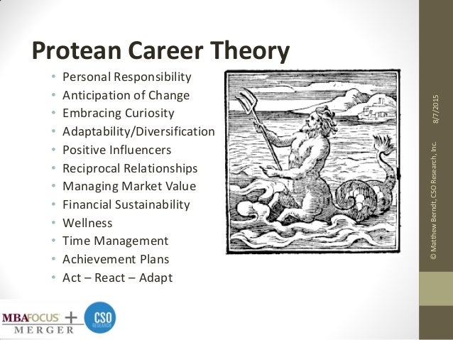 protean career