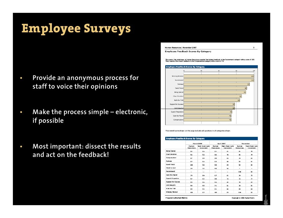 Hard rock cafe employee handbook