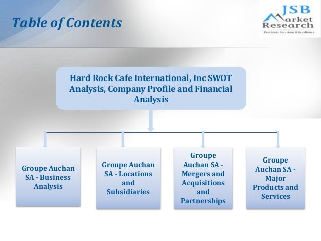 Swot Analysis Hard Rock Cafe Swot Analysis Hard Rock Cafe