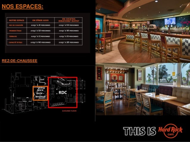 Hard Rock Cafe Nice Mice Presentation Espaces Et Prestations
