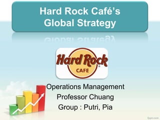 Hard Rock Café’s
Global Strategy
Operations Management
Professor Chuang
Group : Putri, Pia
 