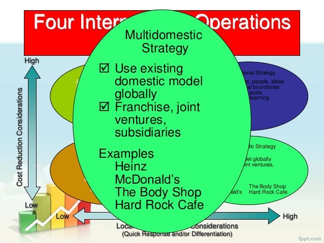operations management strategy of hard rock cafe Study: hard rock cafe: operations management in services 24 • additional case study 24 • bibliography 24 • internet resources 24 2 operations strategy in. operations management strategy of hard rock cafe Study: hard rock cafe: operations management in services 24 • additional case study 24 • bibliography 24 • internet resources 24 2 operations strategy in.