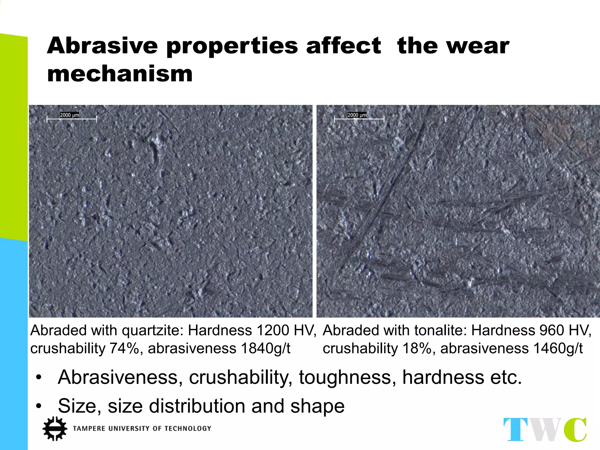 Abrasive properties affect the wear mechanism 
•Abrasiveness, crushability, toughness, hardness etc. 
•Size, size distribution and shape 
Abraded with quartzite: Hardness 1200 HV, crushability 74%, abrasiveness 1840g/t 
Abraded with tonalite: Hardness 960 HV, 
crushability 18%, abrasiveness 1460g/t  