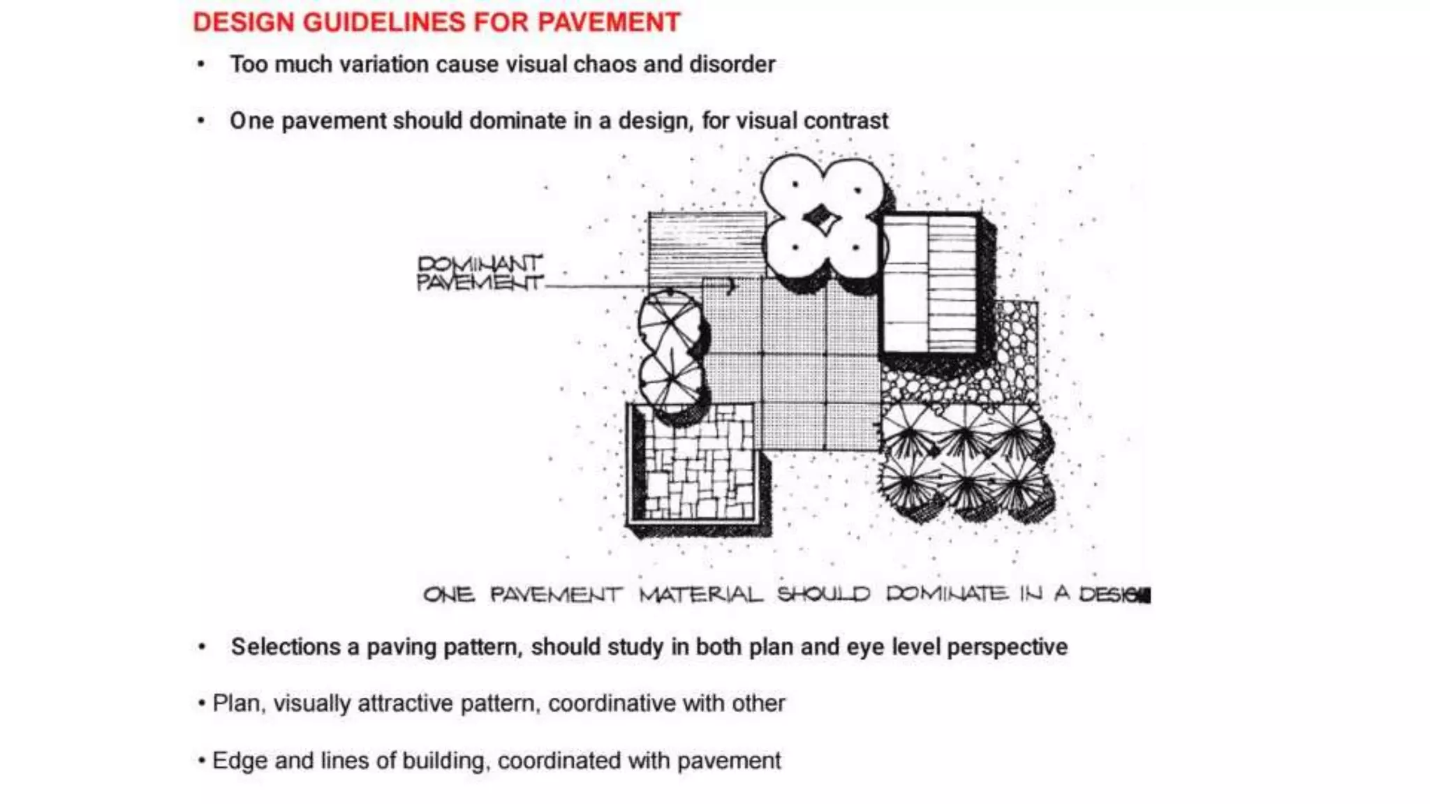 Landscape Architecture- Hardscaping elements | PPTX