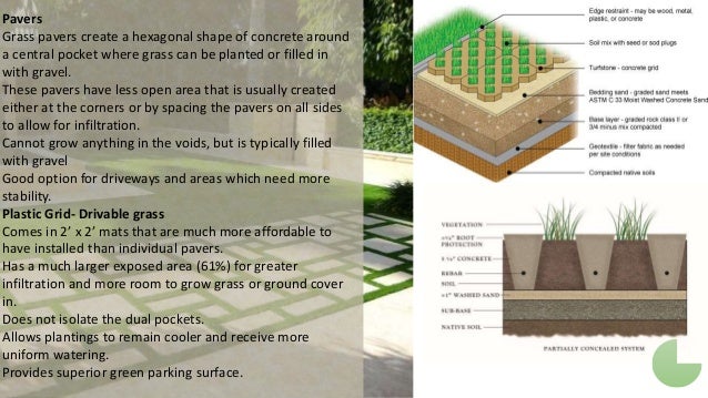 landscape architecture hardscaping elements