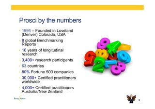 Prosci by the numbers
•  1994 – Founded in Loveland
(Denver) Colorado, USA
•  8 global Benchmarking
Reports
•  16 years of...