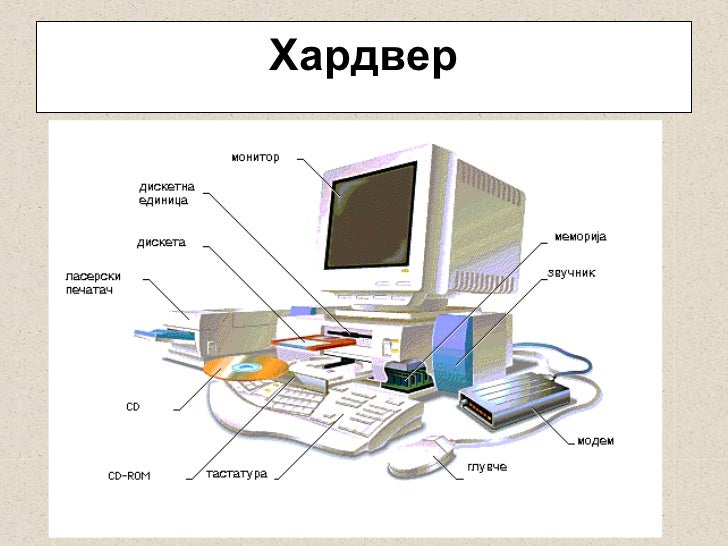 Хардвер