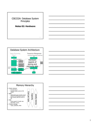 CSE232A: Database System
                Principles

                  Notes 02: Hardware




                                                                                     1




     Database System Architecture
    Query Processing                      Transaction Management
         SQL query                         Calls from Transactions (read,write)

          Parser                                           Transaction
              relational algebra                            Manager
          Query            View
                                             Hardware
         Rewriter        definitions         aspects of
                                                Concurrency                              Lock
                                                 Controller                              Table
           and
         Optimizer
                         Statistics &
                         Catalogs &
                                            storing and
query execution
                         System Data      retrieving data
                                                 Recovery
plan                                                        Manager
         Execution       Buffer
          Engine        Manager

           Data + Indexes                                        Log




                     Memory Hierarchy
• Cache memory
   – On-chip and L2
   – Caching outside control of DB
                                           Cost per byte




     system
• RAM
                                                           Capacity

                                                                      Access Speed




   – Addressable space includes virtual
     memory but DB systems avoid it
   – Main memory DBs rely more on
     OS
• Disk
   – Access speed & Transfer rate
   – Winchester, arrays,…
• Tertiary storage
   – Tapes, jukeboxes, DVDs

                                                                                     3




                                                                                                 1
 