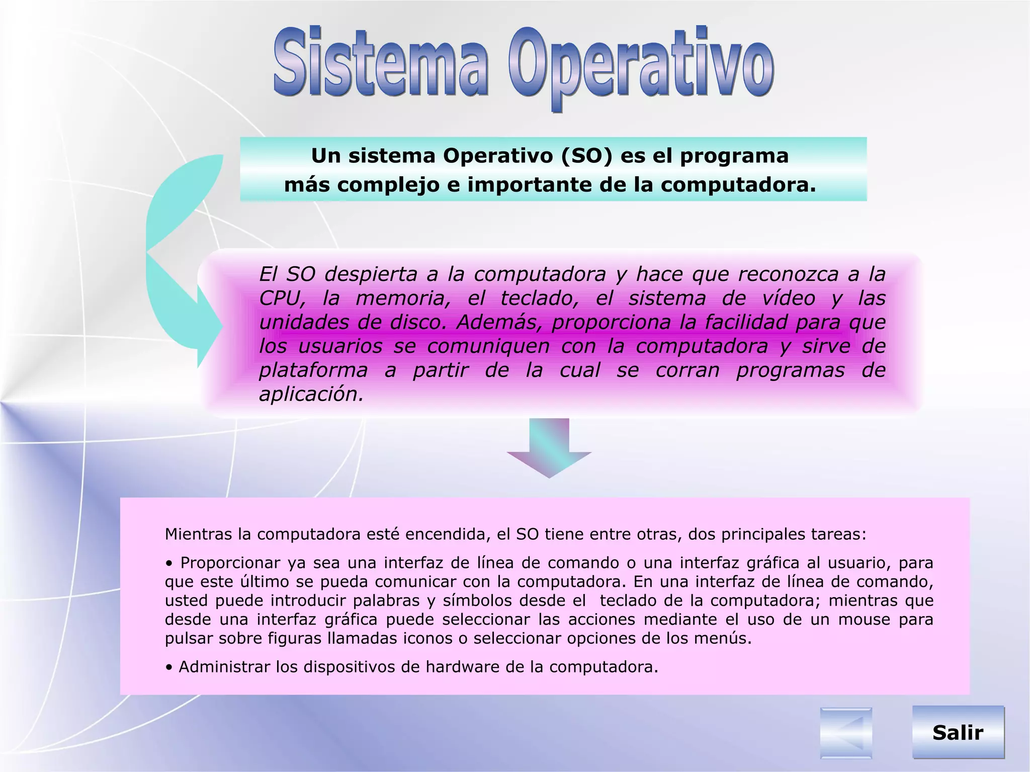 El SO despierta a la computadora y hace que reconozca a la CPU, la memoria, el teclado, el sistema de vídeo y las unidades de disco. Además, proporciona la facilidad para que los usuarios se comuniquen con la computadora y sirve de plataforma a partir de la cual se corran programas de aplicación. Mientras la computadora esté encendida, el SO tiene entre otras, dos principales tareas:  Proporcionar ya sea una interfaz de línea de comando o una interfaz gráfica al usuario, para que este último se pueda comunicar con la computadora. En una interfaz de línea de comando, usted puede introducir palabras y símbolos desde el  teclado de la computadora; mientras que desde una interfaz gráfica puede seleccionar las acciones mediante el uso de un mouse para pulsar sobre figuras llamadas iconos o seleccionar opciones de los menús.   Administrar los dispositivos de hardware de la computadora. Un sistema Operativo (SO) es el programa  más complejo e importante de la computadora.  Sistema Operativo Salir 