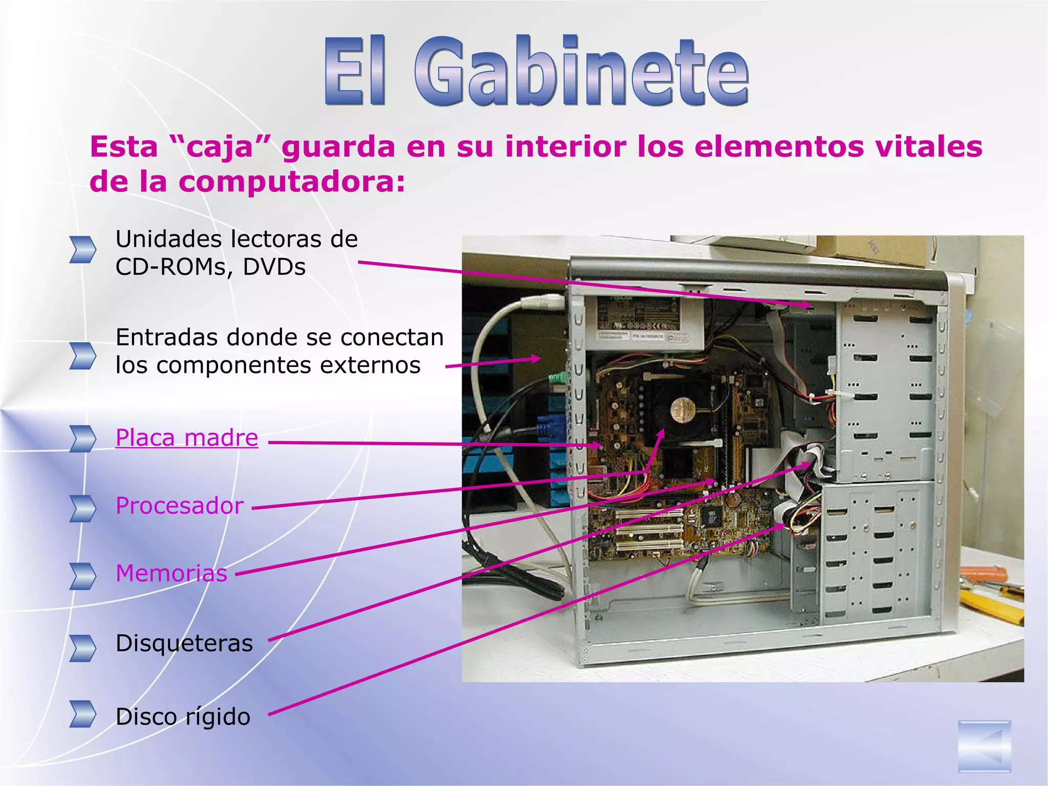 Esta “caja” guarda en su interior los elementos vitales de la computadora:   Procesador   Placa madre Memorias  Disqueteras Entradas donde se conectan los componentes externos   Unidades lectoras de  CD-ROMs, DVDs Disco   rígido El Gabinete 