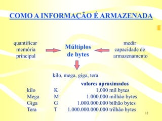 COMO A INFORMAÇÃO É ARMAZENADA


quantificar                                   medir
 memória           Múltiplos              capacidade de
 principal         de bytes              armazenamento


              kilo, mega, giga, tera
                           valores aproximados
      kilo    K                  1.000 mil bytes
      Mega    M              1.000.000 milhão bytes
      Giga    G          1.000.000.000 bilhão bytes
      Tera    T      1.000.000.000.000 trilhão bytes
                                                       12
 