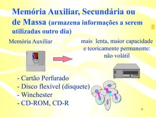 Memória Auxiliar, Secundária ou
 de Massa (armazena informações a serem
 utilizadas outro dia)
Memória Auxiliar          mais lenta, maior capacidade
                           e teoricamente permanente:
                                    não volátil


   - Cartão Perfurado
   - Disco flexível (disquete)
   - Winchester
   - CD-ROM, CD-R
                                                 9
 