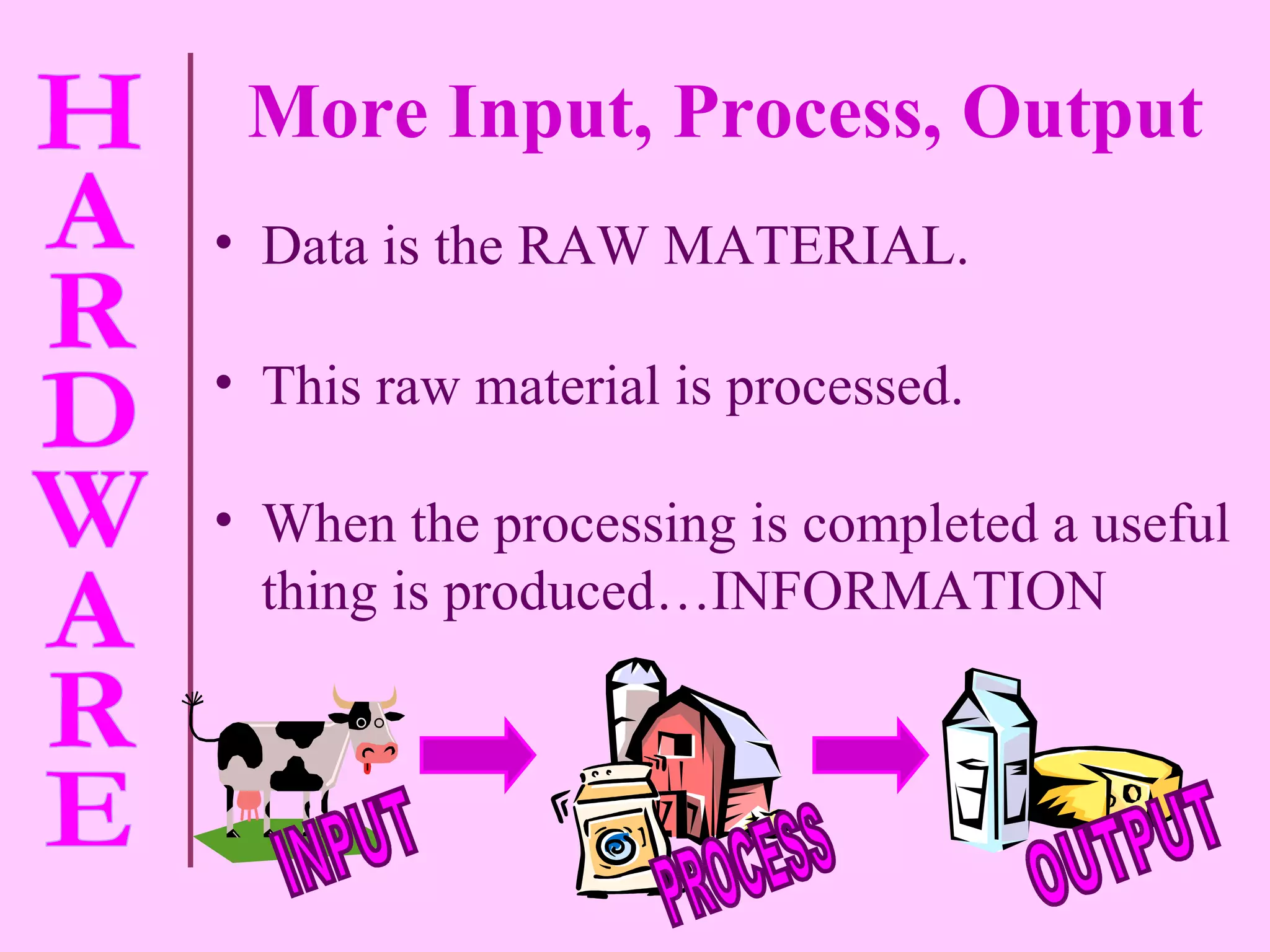 More Input, Process, Output Data is the RAW MATERIAL. This raw material is processed. When the processing is completed a useful thing is produced…INFORMATION INPUT PROCESS OUTPUT 