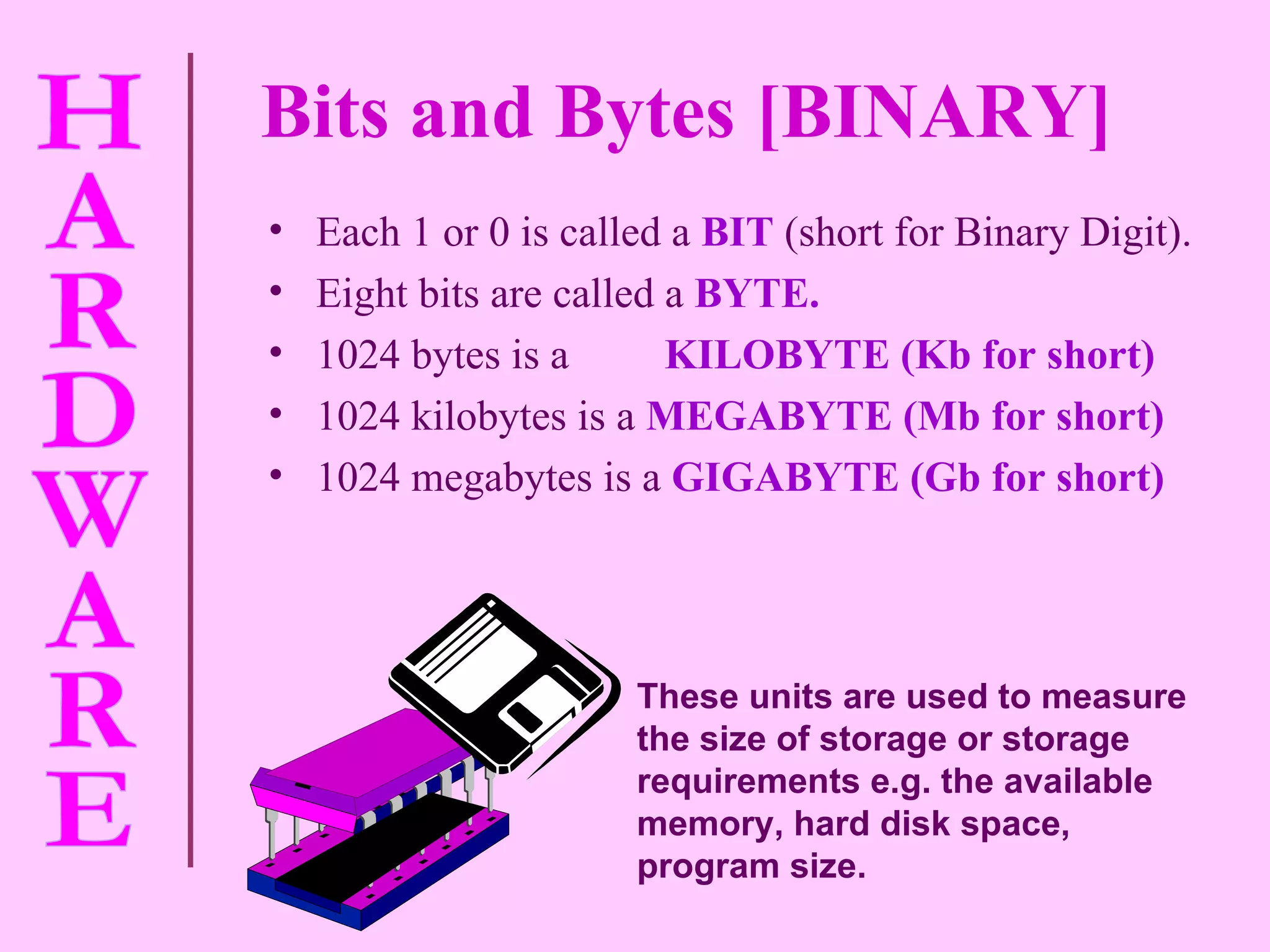 Bits and Bytes [BINARY] Each 1 or 0 is called a   BIT   (short for Binary Digit). Eight bits are called a   BYTE. 1024 bytes is a   KILOBYTE (Kb for short) 1024 kilobytes is a   MEGABYTE (Mb for short) 1024 megabytes is a   GIGABYTE (Gb for short) These units are used to measure the size of storage or storage requirements e.g. the available memory, hard disk space, program size. 