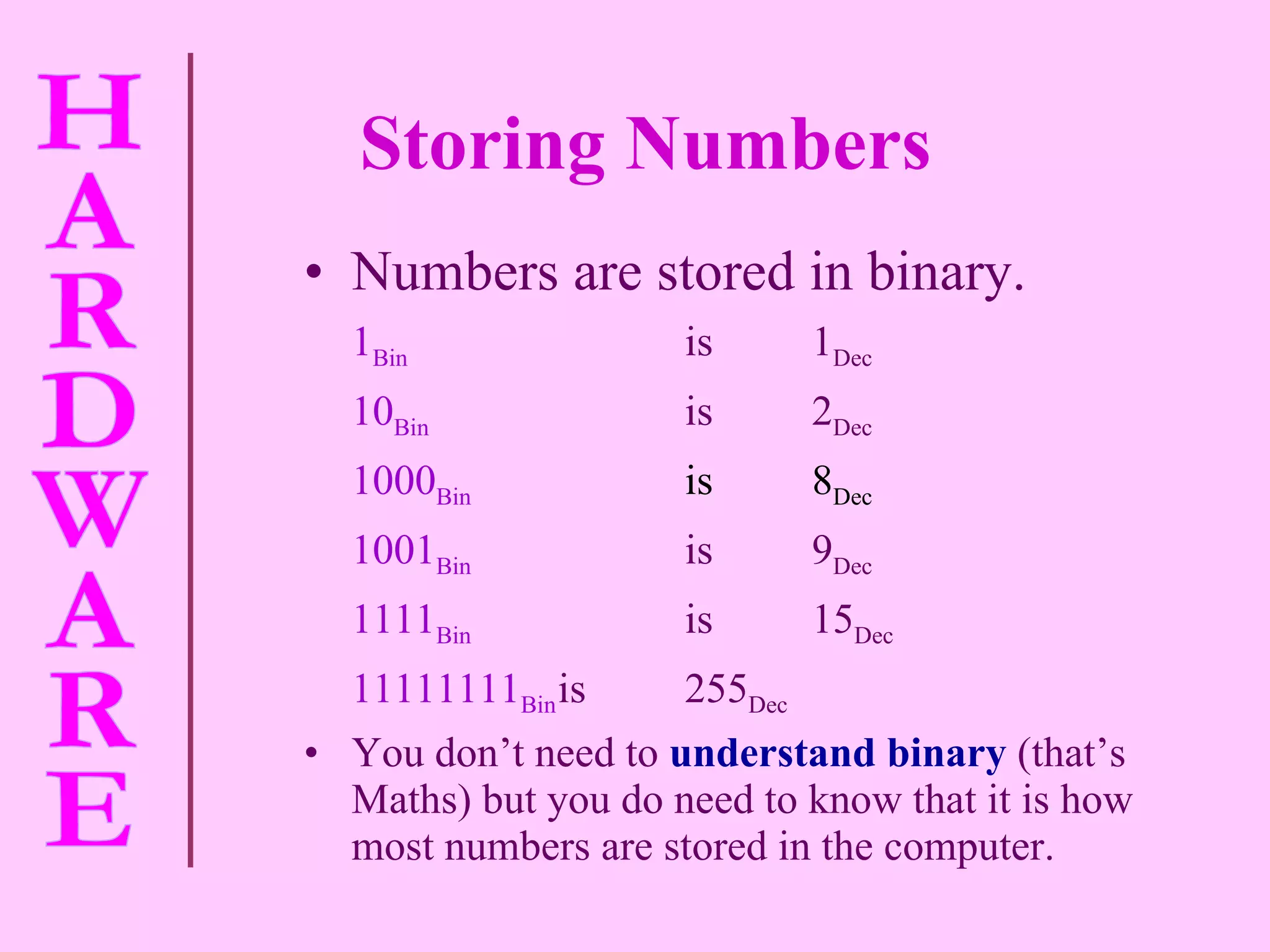Storing Numbers Numbers are stored in binary. 1 Bin  is  1 Dec 10 Bin  is   2 Dec 1000 Bin  is  8 Dec 1001 Bin  is 9 Dec 1111 Bin is 15 Dec 11111111 Bin is 255 Dec You don’t need to  understand binary   (that’s Maths) but you do need to know that it is how most numbers are stored in the computer. 