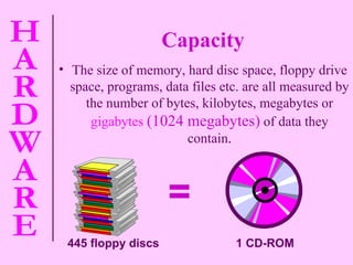 Capacity The size of memory, hard disc space, floppy drive space, programs, data files etc. are all measured by the number of bytes, kilobytes, megabytes or   gigabytes   (1024 megabytes)   of data they contain . 445 floppy discs = 1 CD-ROM 