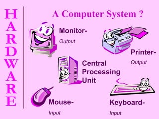 Monitor- Output Printer- Output Central Processing Unit Mouse- Input Keyboard- Input A Computer System ? 