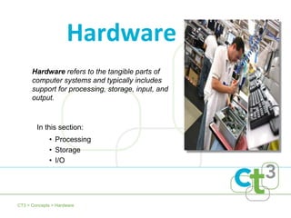 Hardware refers to the tangible parts of computer systems and typically includes support for processing, storage, input, and output.  Hardware In this section: Processing Storage I/O CT3 > Concepts > Hardware 