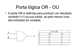 Porta lógica OR - OU
• A porta OR é definida para produzir um resultado
verdade (=1) na sua saída, se pelo menos uma
das entradas for verdade.
 