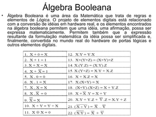 Álgebra Booleana
• Álgebra Booleana é uma área da Matemática que trata de regras e
elementos de Lógica. O projeto de elementos digitais está relacionado
com a conversão de idéias em hardware real, e os elementos encontrados
na álgebra booleana permitem que uma idéia, uma afirmação, possa ser
expressa matematicamente. Permitem também que a expressão
resultante da formulação matemática da idéia possa ser simplificada e,
finalmente, convertida no mundo real do hardware de portas lógicas e
outros elementos digitais.
 