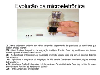 Evolução da microeletrônica
Os CHIPS podem ser divididos em várias categorias, dependendo da quantidade de transistores que
existem em seu interior:
SSI - Short Scale of Integration, ou Integração em Baixa Escala. Esse chip contém em seu interior
apenas algumas dezenas de transistores.
MSI - Medium Scale of Integration, ou Integração em Média Escala. Esse chip contém algumas dezenas
de transistores.
LSI - Large Scale of Integration, ou Integração em Alta Escala. Contém em seu interior, alguns milhares
de transistores.
VLSI - Very Large Scale of Integration, ou Integração em Escala Muito Alta. Esse chip contém da ordem
de dezenas de milhares de transistores, ou mais.
ULSI – Ultra Large Scale of integration
 