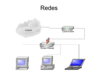 Redes
 