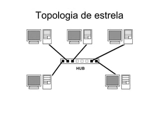 Topologia de estrela
 