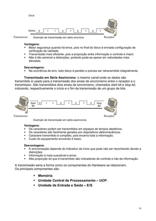 Clock




              Dados    0    1        1       0       1       0       1       0     1

Transmissor       Exemplo de transmissão em série síncrona                              Receptor

        Vantagens:
           Maior segurança quando há erros, pois no final do bloco é enviada configuração de
           verificação de validade;
           Transmissão mais eficiente, pois a proporção entre informação e controle é maior;
           Não é tão sensível a distorções, portanto pode-se operar em velocidades mais
           elevadas.

        Desvantagens:
           Na ocorrência de erro, todo bloco é perdido e precisa ser retransmitido integralmente.

        Transmissão em Série Assíncrona: o mesmo canal onde os dados são
 transmitido é usado para a transmissão dos sinais de sincronismo entre o receptor e o
 transmissor. São transmitidos dois sinais de sincronismo, chamados start bit e stop bit,
 indicando, respectivamente o início e o fim da transmissão de um grupo de bits.



               Start   0   1     1       0       1       0       1       0       Stop
                Bit                                                               Bit



Transmissor                                                                             Receptor
                  Exemplo de transmissão em série assíncrona

        Vantagens:
           Os caracteres podem ser transmitidos em espaços de tempos aleatórios;
           Os caracteres são facilmente gerados por dispositivos eletromecânicos;
           Caractere transmitido é completo, pois encerra toda a informação;
           Custo do equipamento envolvido é baixo.

        Desvantagens:
           A sincronização depende do indicativo de início que pode não ser reconhecido devido a
           distorções;
           Informação é mais suscetível a erros;
           Alta proporção do que é transmitido são indicadores de controle e não de informação.

 A transmissão seria a forma como os componentes do Hardware se relacionam.
 Os principais componentes são:

                       Memória;
                       Unidade Central de Processamento – UCP;
                       Unidade de Entrada e Saída – E/S.




                                                                                                    14
 