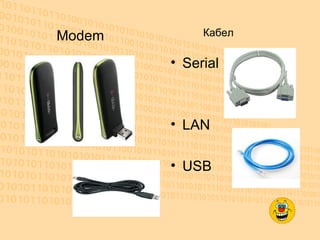 Modem Serial LAN USB Кабел   