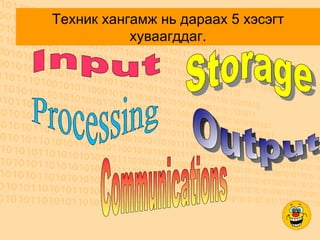 Техник хангамж нь дараах 5 хэсэгт хуваагддаг. Input Processing Storage  Output Communications  