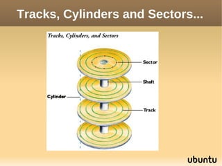 Tracks, Cylinders and Sectors...
 