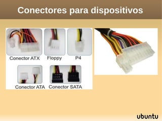 Conectores para dispositivos
 