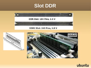 Slot DDR
 