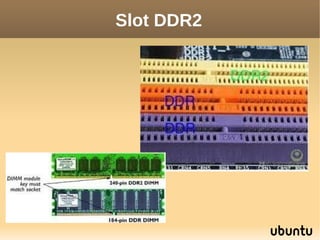 Slot DDR2
 
