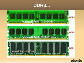 DDR3...
 