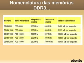 Nomenclatura das memórias
         DDR3...
 