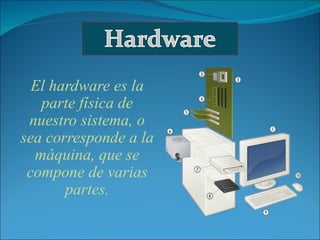 El hardware es la
   parte física de
 nuestro sistema, o
sea corresponde a la
  máquina, que se
 compone de varias
       partes.
 