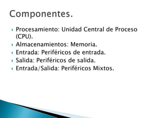  Procesamiento: Unidad Central de Proceso
(CPU).
Almacenamientos: Memoria.
Entrada: Periféricos de entrada.
Salida: Periféricos de salida.
Entrada/Salida: Periféricos Mixtos.
