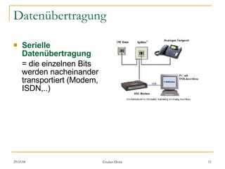 Datenübertragung Serielle Datenübertragung = die einzelnen Bits werden nacheinander transportiert (Modem, ISDN,..) 