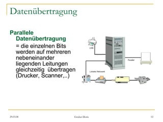 Datenübertragung Parallele Datenübertragung = die einzelnen Bits werden auf mehreren nebeneinander liegenden Leitungen gleichzeitig  übertragen (Drucker, Scanner,..) 