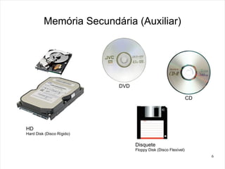 Memória Secundária (Auxiliar)




                           DVD

                                                                CD




HD
Hard Disk (Disco Rígido)

                                 Disquete
                                 Floppy Disk (Disco Flexível)
                                                                     6
 