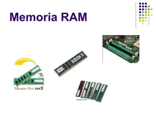 Memoria RAM 